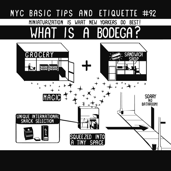 what is a bodega gif